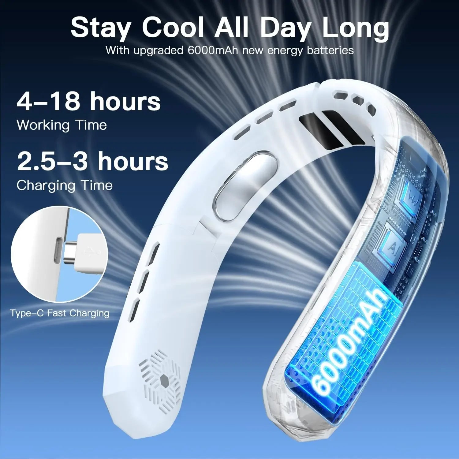 Portable Neck Fan, 6000mAh Battery Neck Fan Rechargeable, 360° Cooling Personal Fan, 3 Speeds Foldable Quiet Wearable Fan for camping，Travel Outdoor Indoor, Birthday Gifts